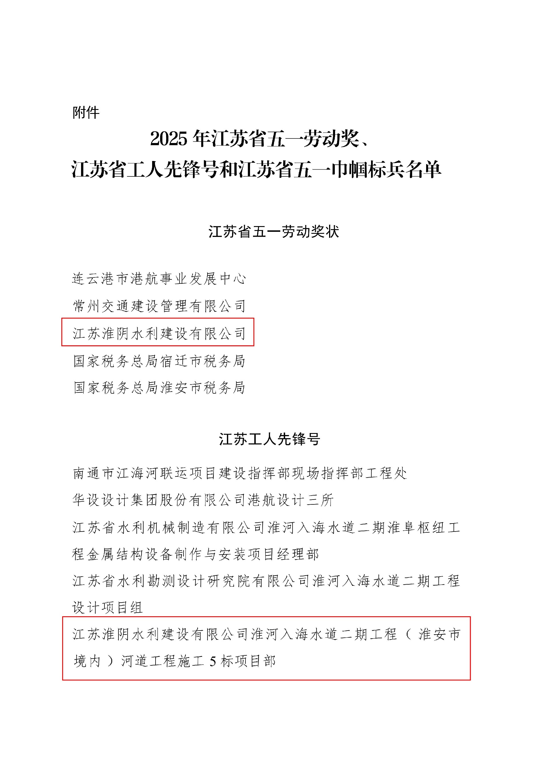 關于表彰2025年江蘇省五一勞動獎、江蘇省工_01(1).jpg